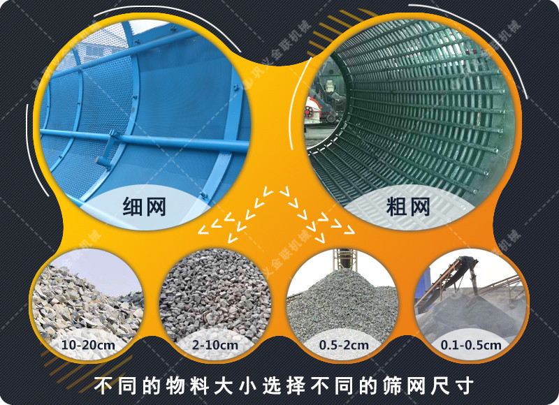 無軸滾筒篩-大型輪胎托輪式無軸篩石篩沙機(jī)-移動(dòng)篩分機(jī)價(jià)格/結(jié)構(gòu)圖/視頻原理 無軸滾筒篩-大型輪胎托輪式無軸篩石篩沙機(jī)-移動(dòng)篩分機(jī)價(jià)格/結(jié)構(gòu)圖/視頻原理